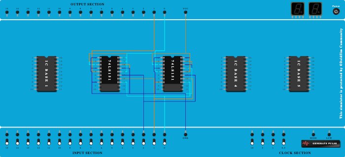 full subtractor