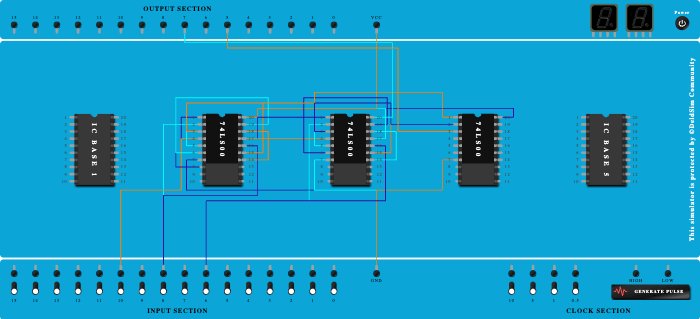 Full Adder using NAND Gates