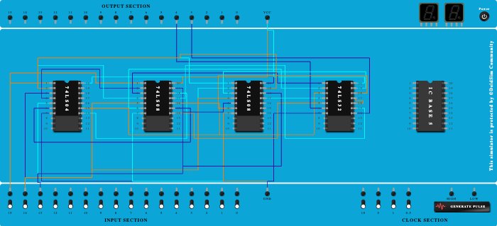 full subtractor