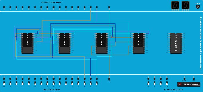 parity generator