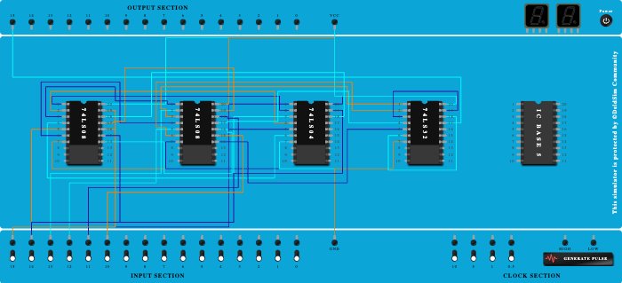 multiplexer 
