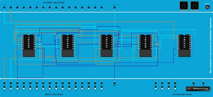 full adder using basic gates