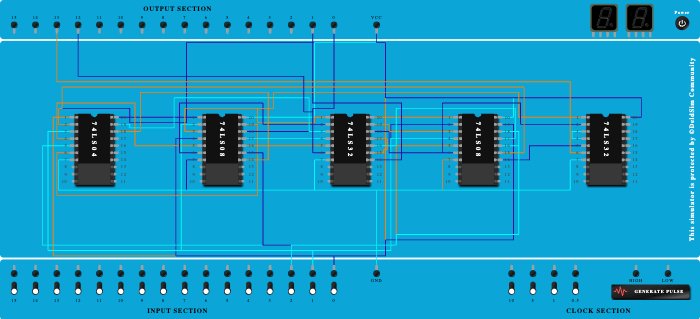 Full Adder and Subtractor - Copy