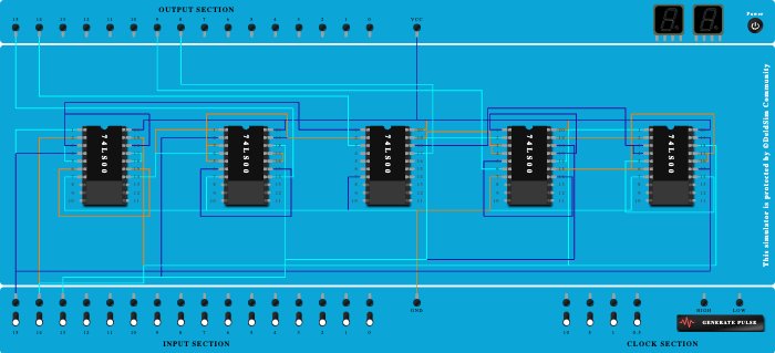 full_adder&full_subtractor_21157