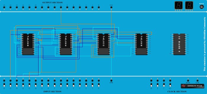21417_oddparity_checker - Copy