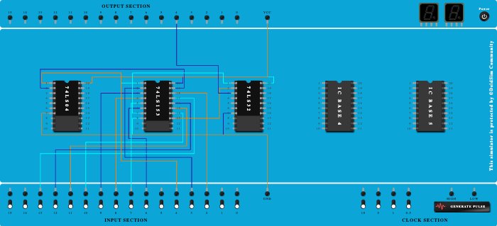 Design and Implement 8:1 MUX using IC-74LS153