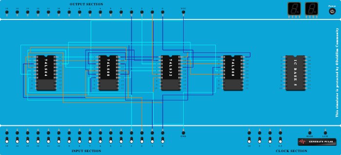 4-bit Binary to gray