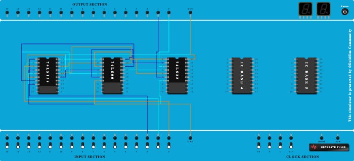 FULL SUBSTRACTOR DECODER