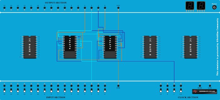 shift register