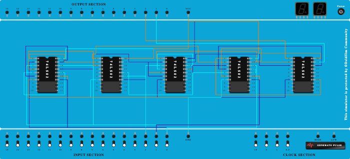 Full subtractor(incorrect)