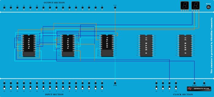 Mod_10 - Ripple counter