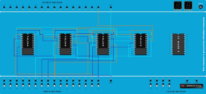 multi[plexerref