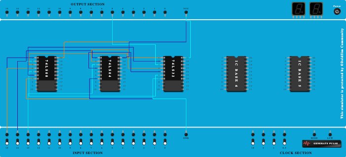 ex3(circuit)