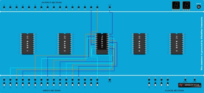 8:1 multiplexer