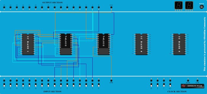 ENCODER(8:3)