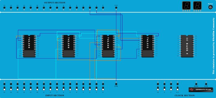 Half Adder using basic gates
