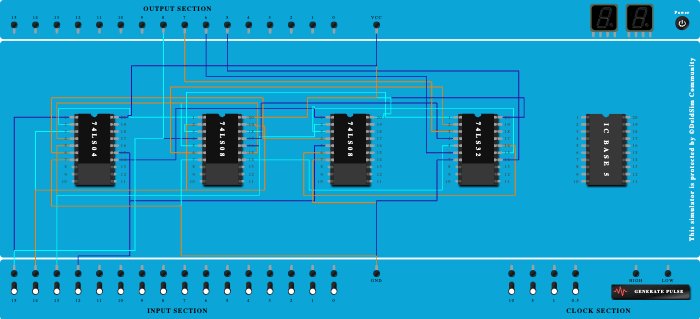 Code Converter: Binary to Grey code