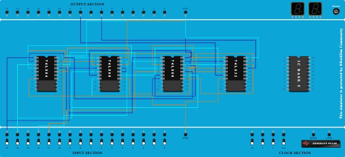 2 bit Comparator Lesser/Greater Than