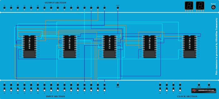 BCD to excess 3 code converter