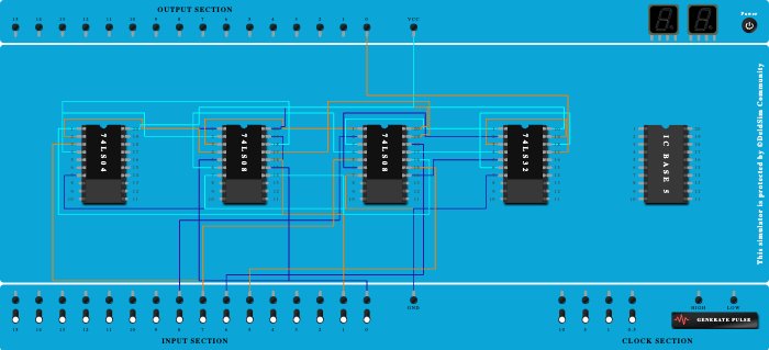 2830 4:1 MUX