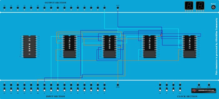 2 bit comparator a>b