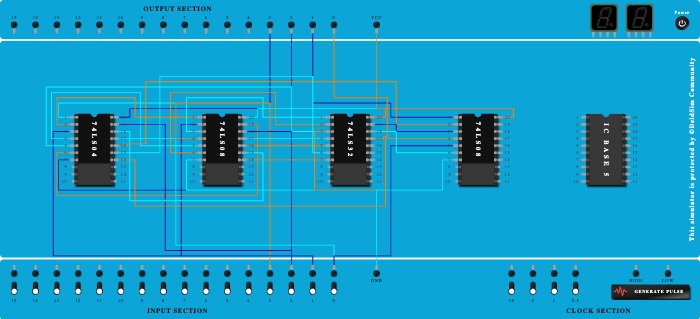 Gray to Binary converter