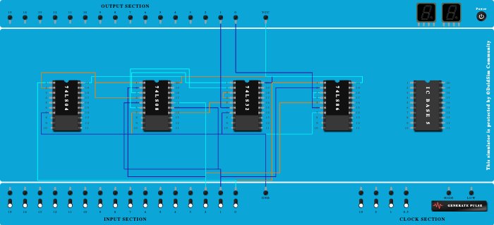 full subtractor