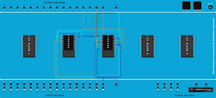 2*4 decoder