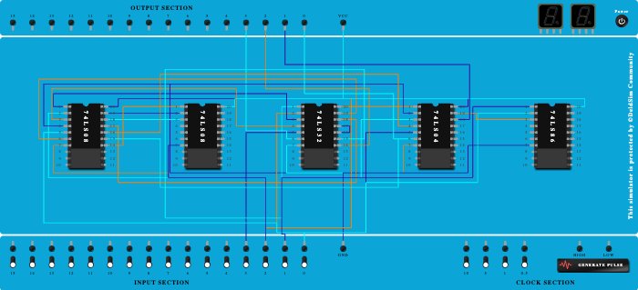 bcd to excess3 code converter