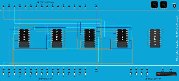 3 Circuit