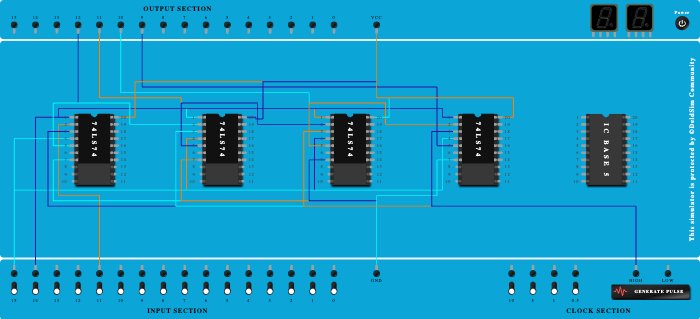 registor (SIPO)