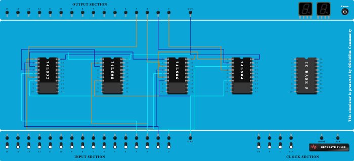 exp 1 bcd to excess -3