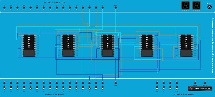 bcd to excess-3 - Copy