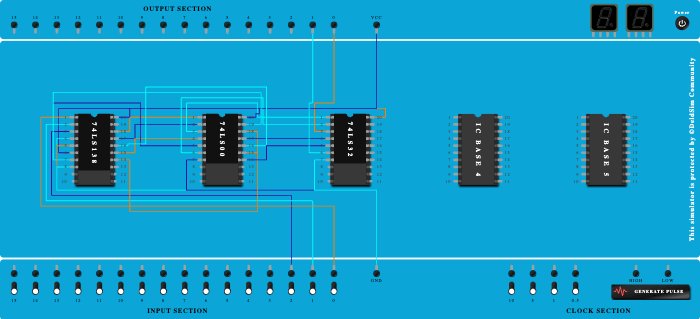 Full Adder Demux
