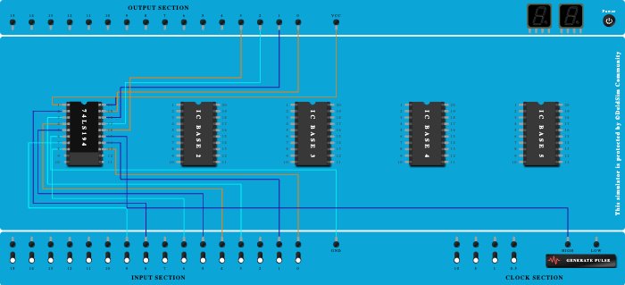 Bidirectional shift register