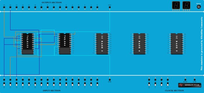 Full Subtractor using 74153