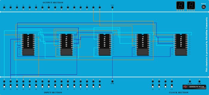 2 bit comparator