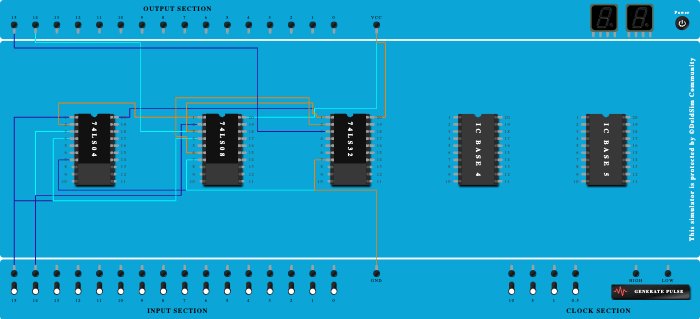 Half adder