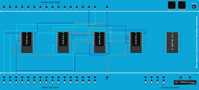 Subtractor using X-OR, AND, OR