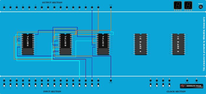 triple input adder with carry
