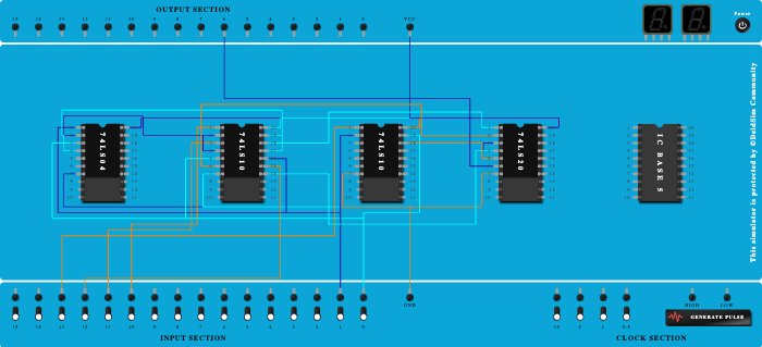 Multiplexer- Copy