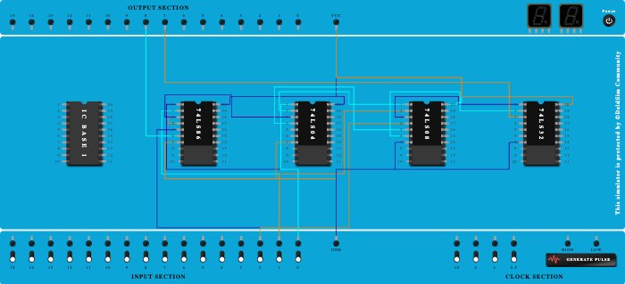 full subtractor