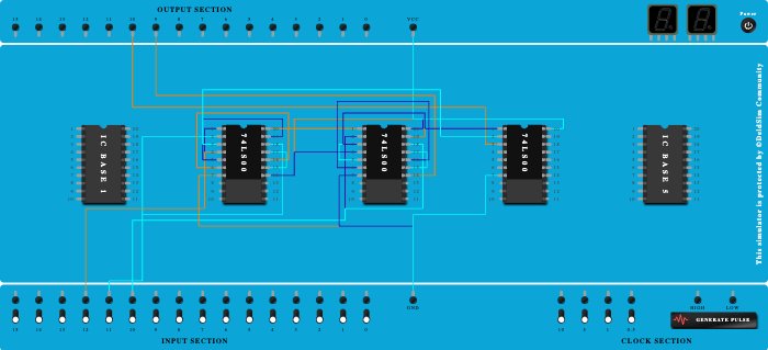 full_adder_using_logic_gate