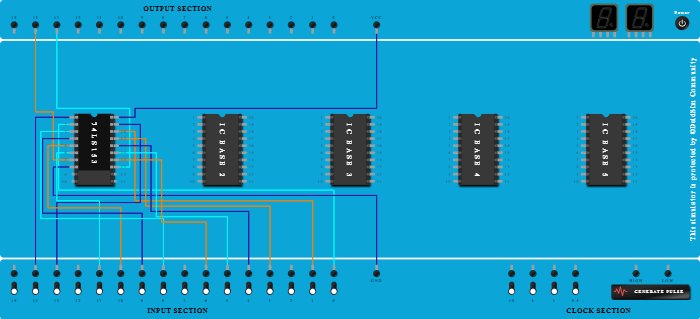 Half Adder using 4:1 MUX