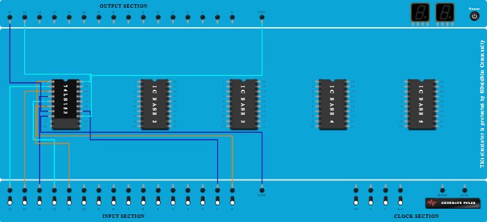 Half Adder using 4 * 1 Mau