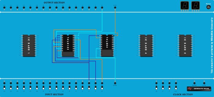Full adder using 4:1 mux LSB - Copy