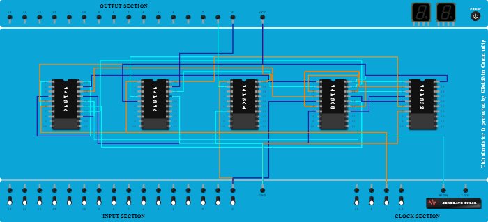 3 bit Synchronous Up/Down Counter using JK-Flip Flop