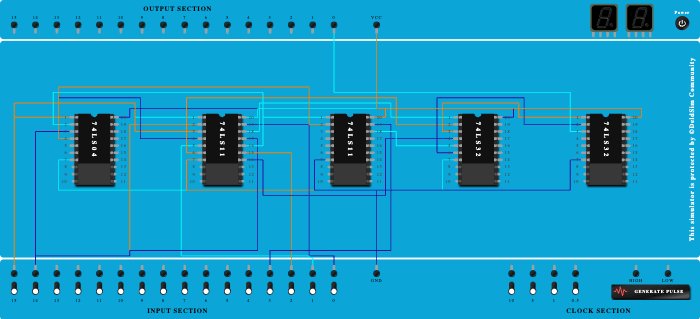 4:1 multiplexer using logic gates