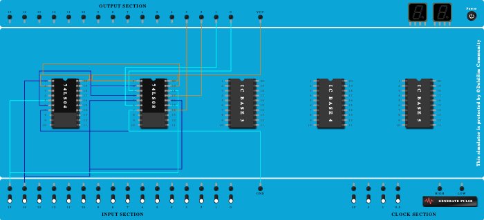 2:4 decoder using logic gates