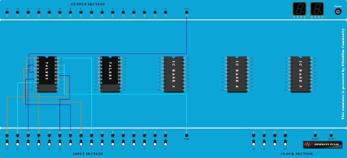 BCD ADDER USING 4 BIT BINARY ADDER